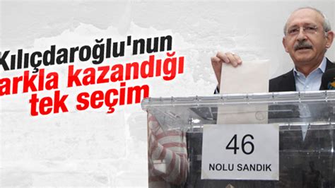 CHP Edirne’de ön seçim sonuçları belli oldu